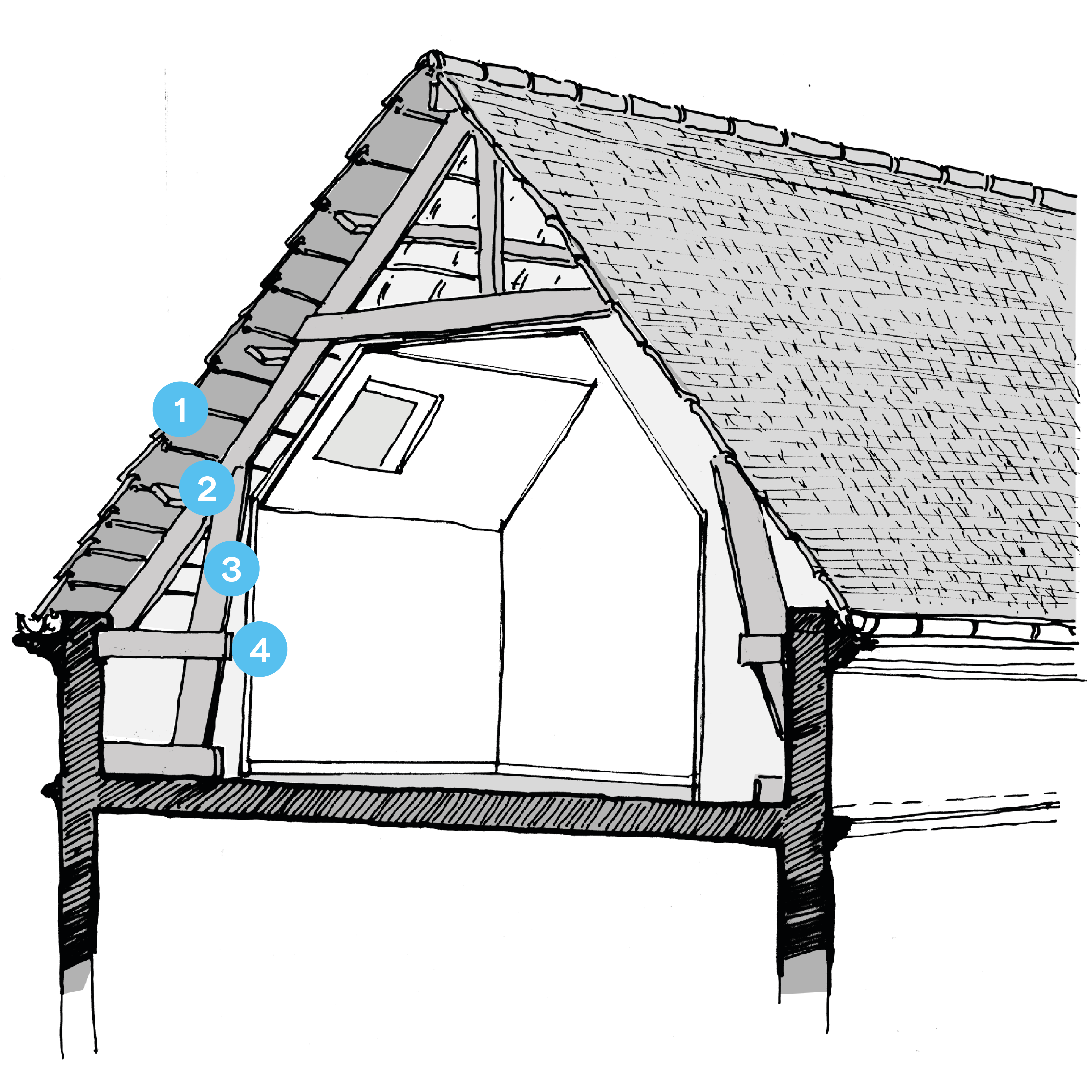 improvements Caue 95 conseil architecture france 