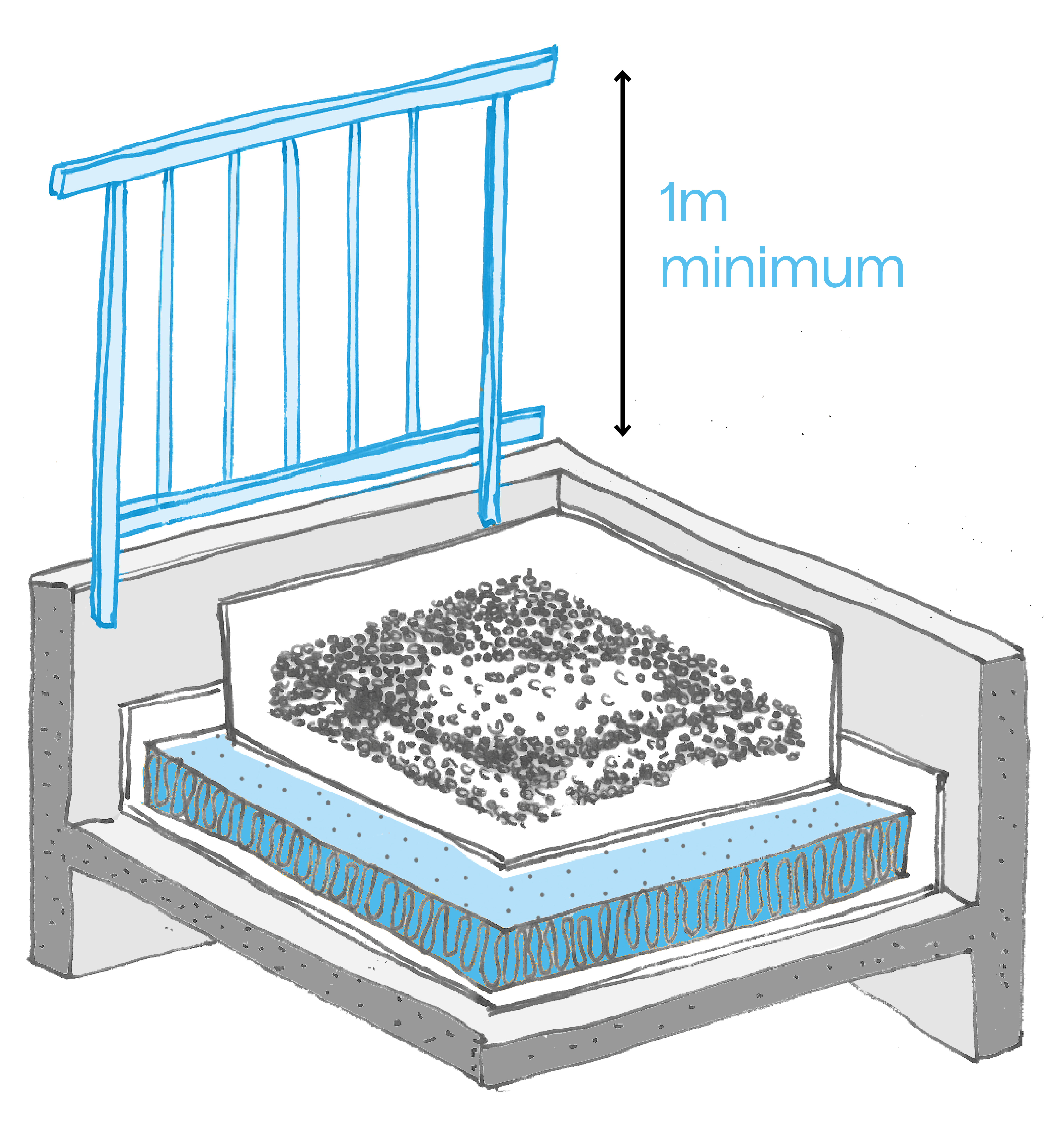 improvements Caue 95 conseil architecture france 