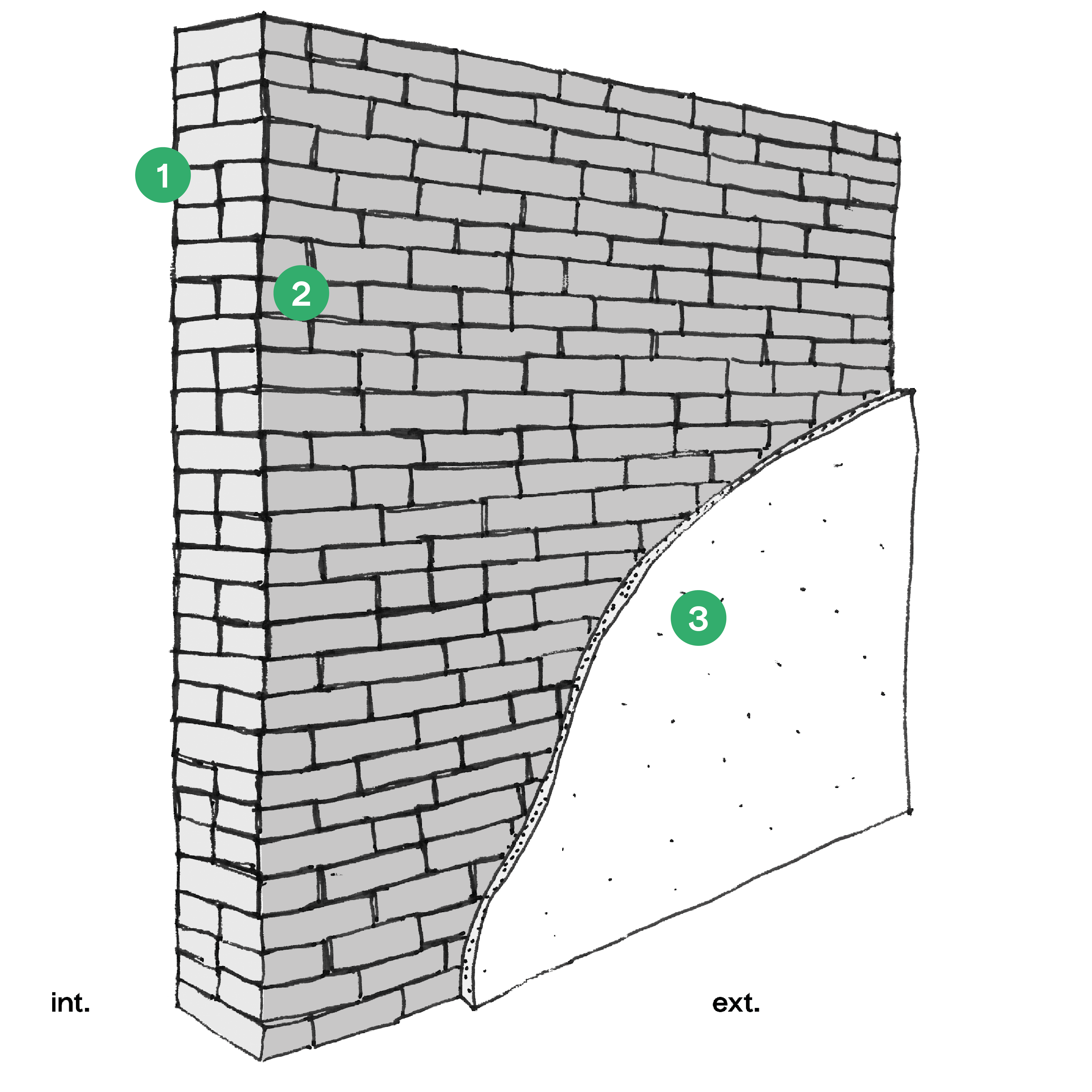 improvements Caue 95 conseil architecture france 