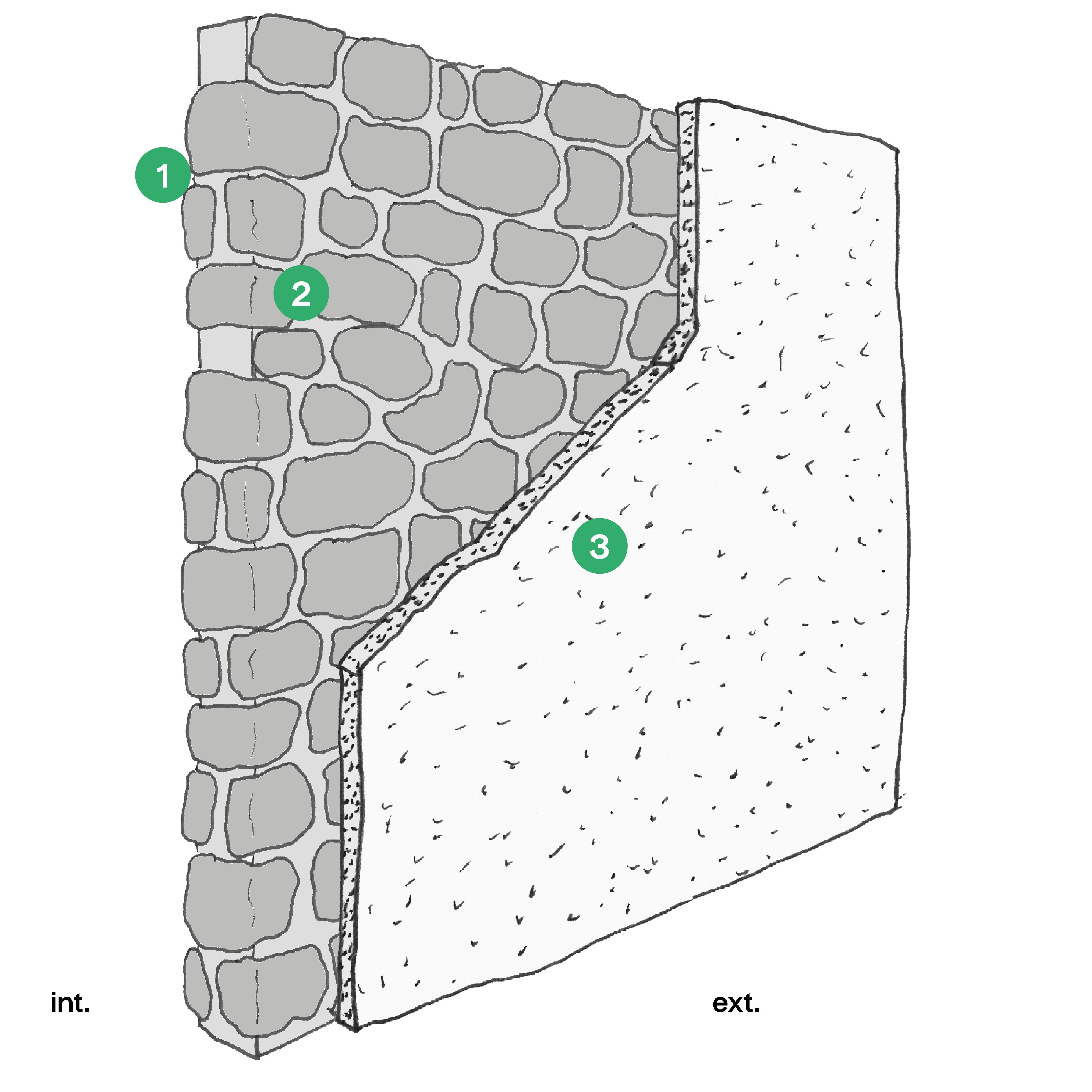improvements Caue 95 conseil architecture france 