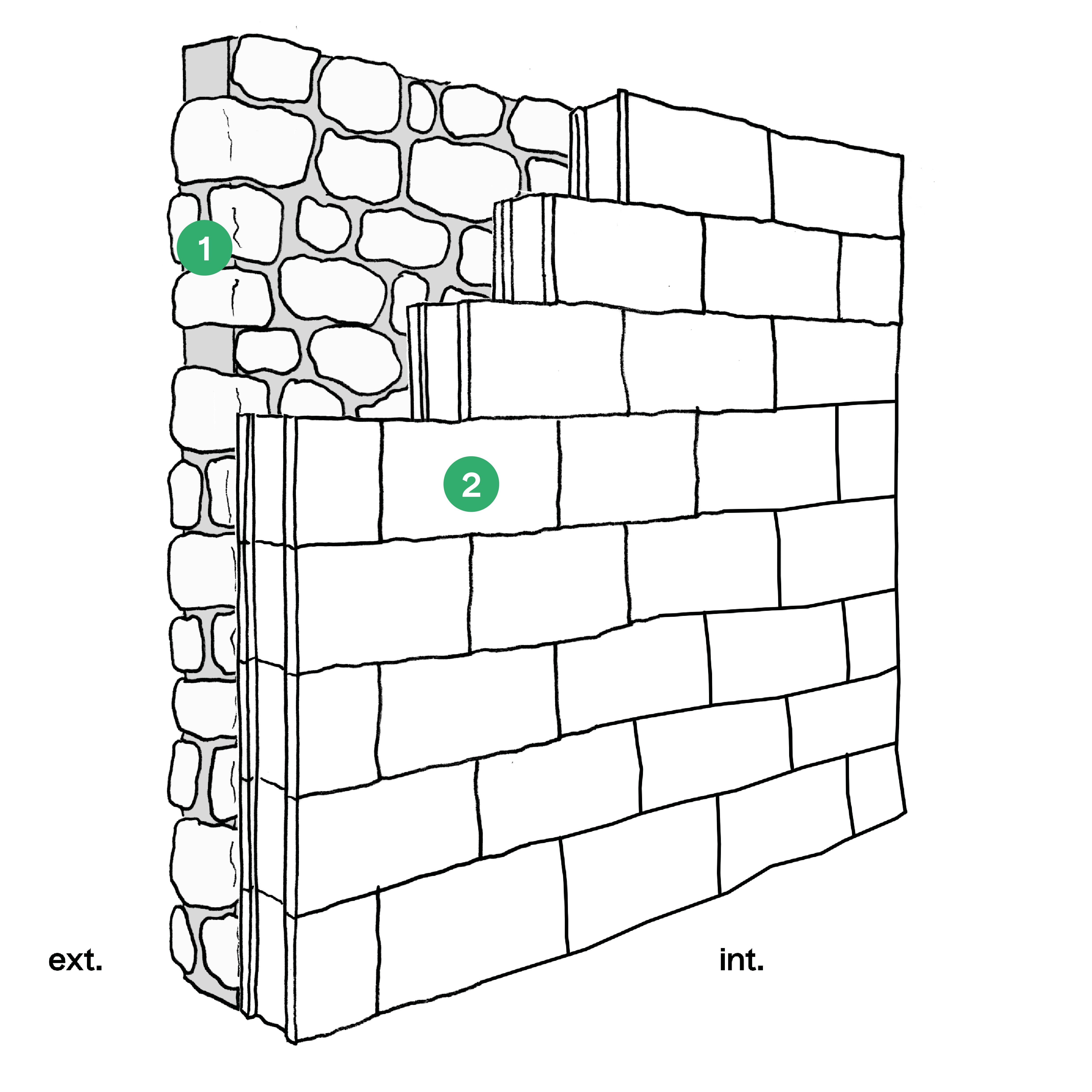 improvements Caue 95 conseil architecture france 