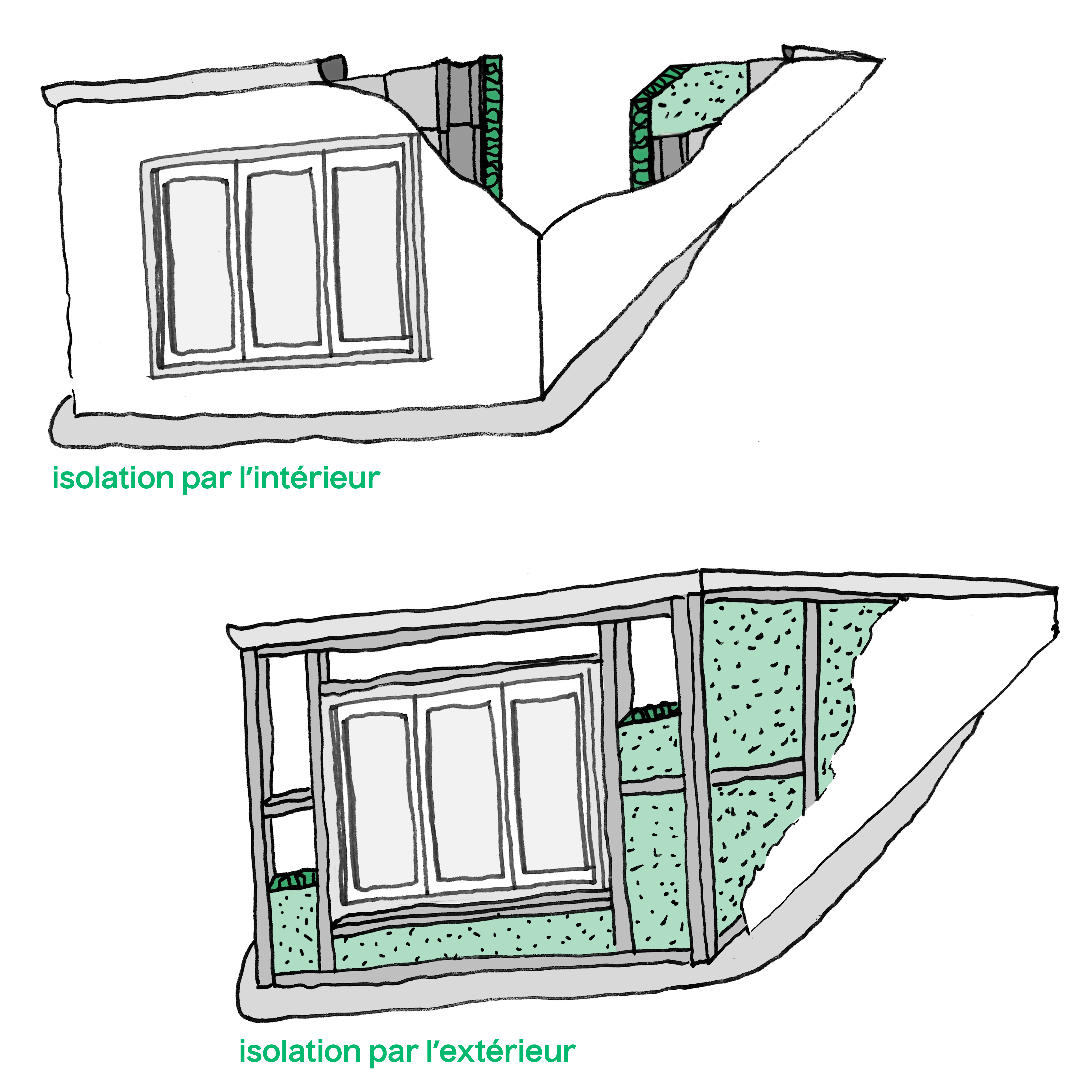 improvements Caue 95 conseil architecture france 