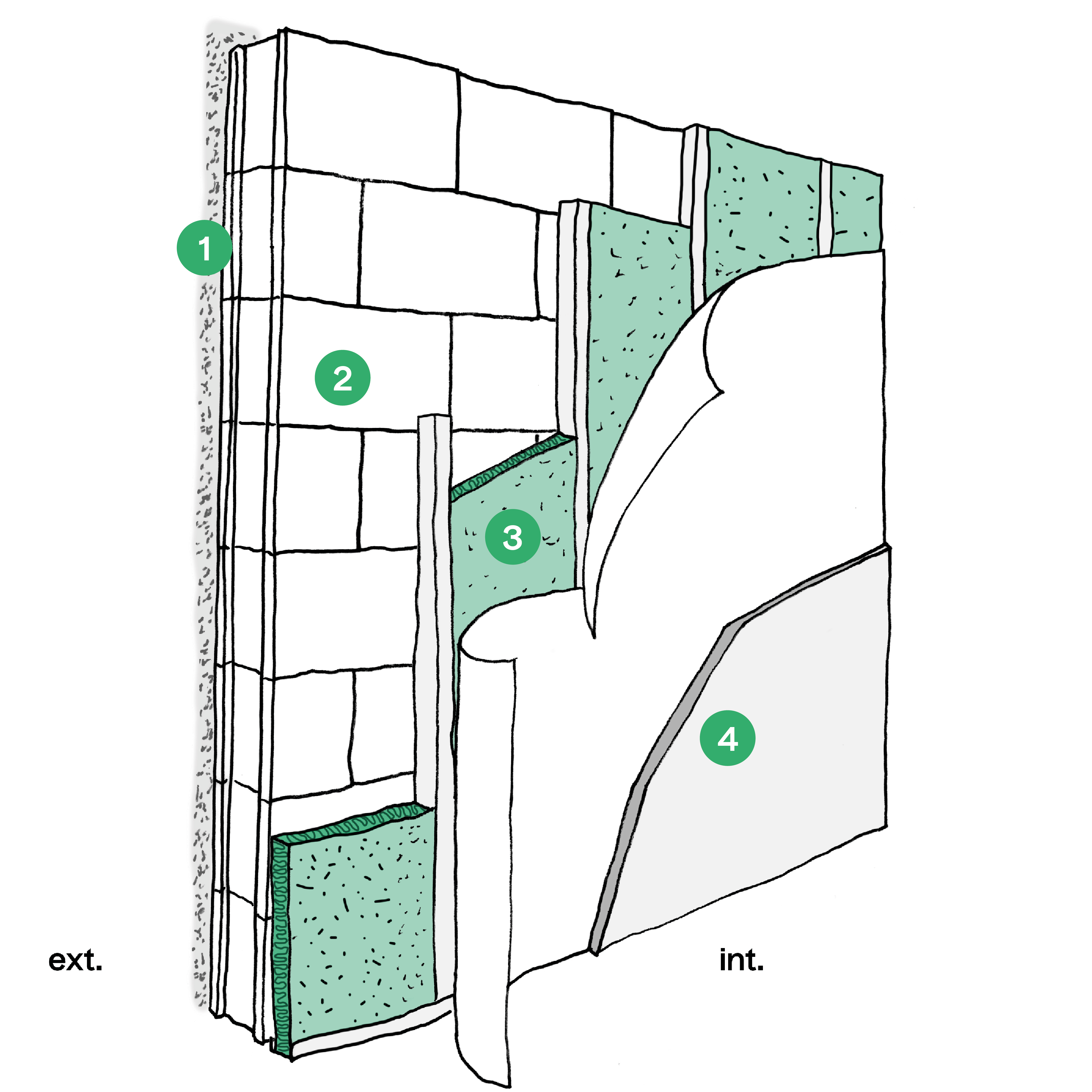 improvements Caue 95 conseil architecture france 