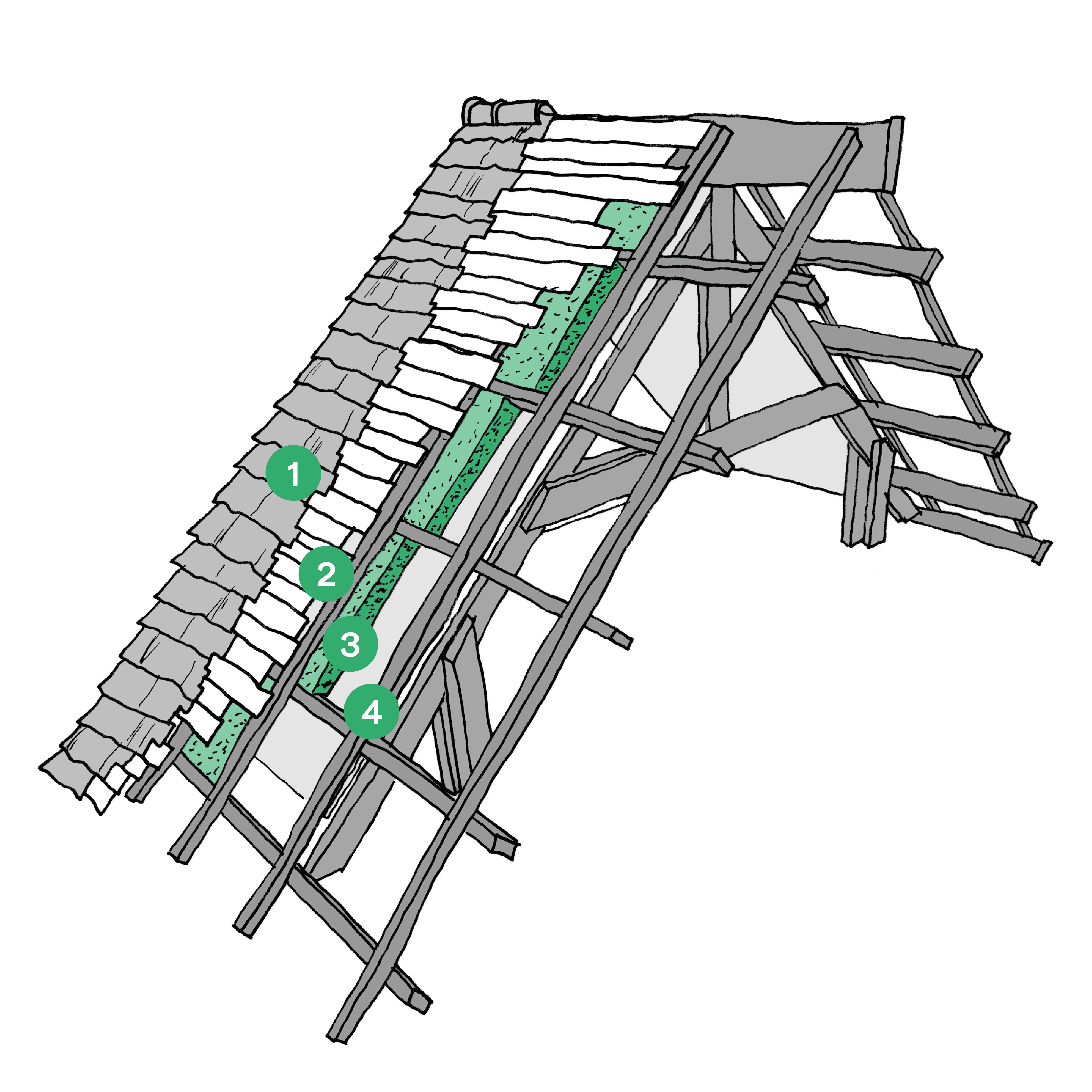 improvements Caue 95 conseil architecture france 