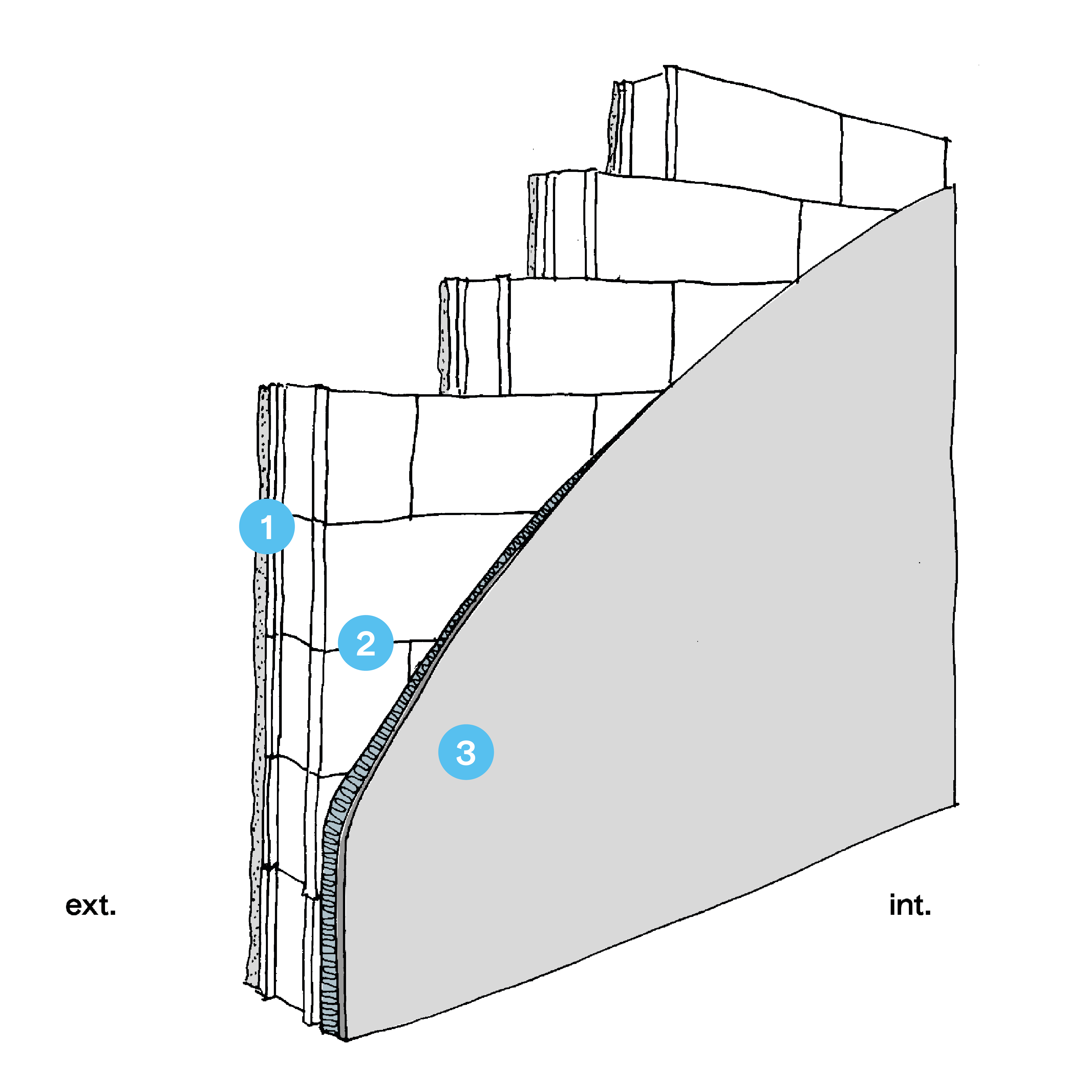 improvements Caue 95 conseil architecture france 