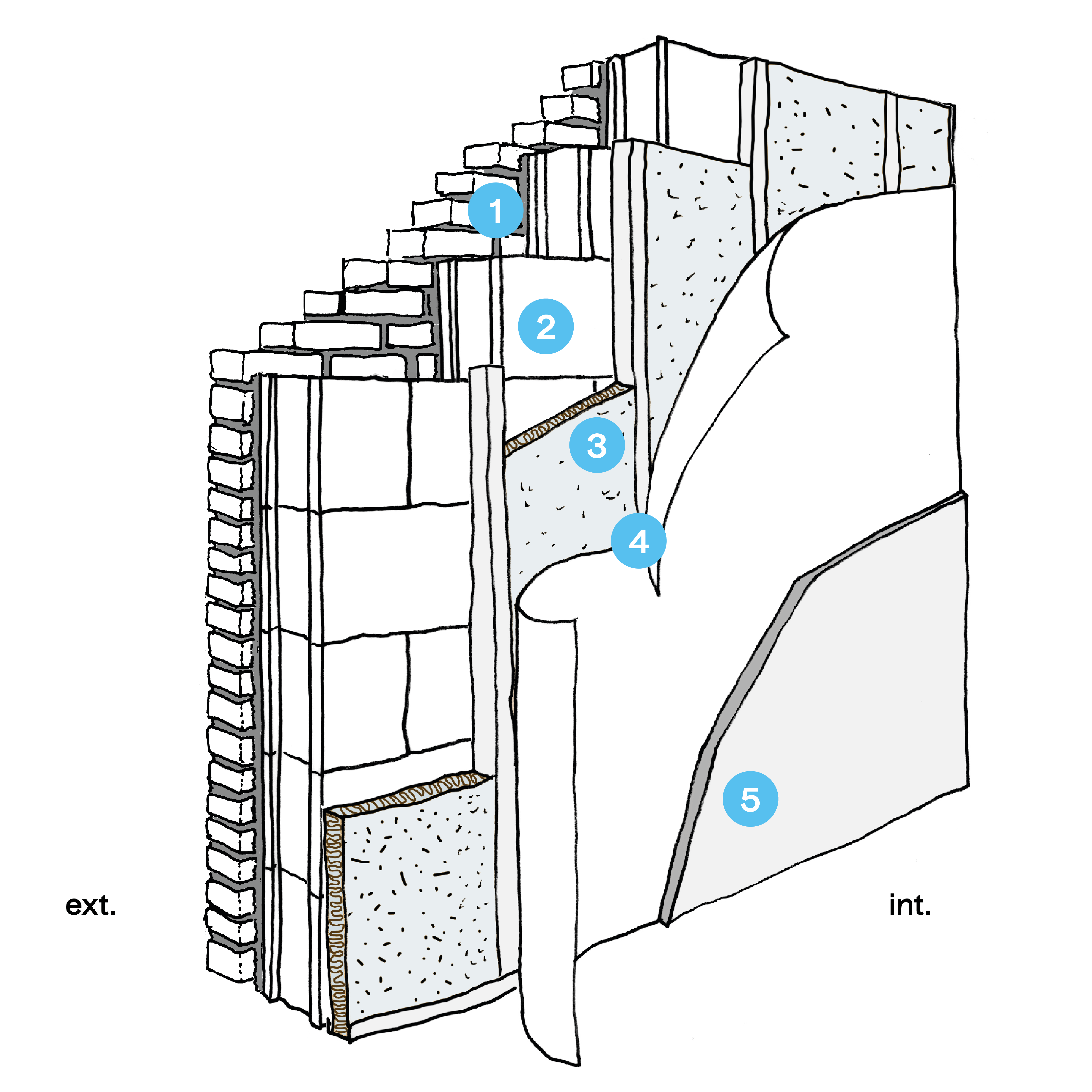 improvements Caue 95 conseil architecture france 