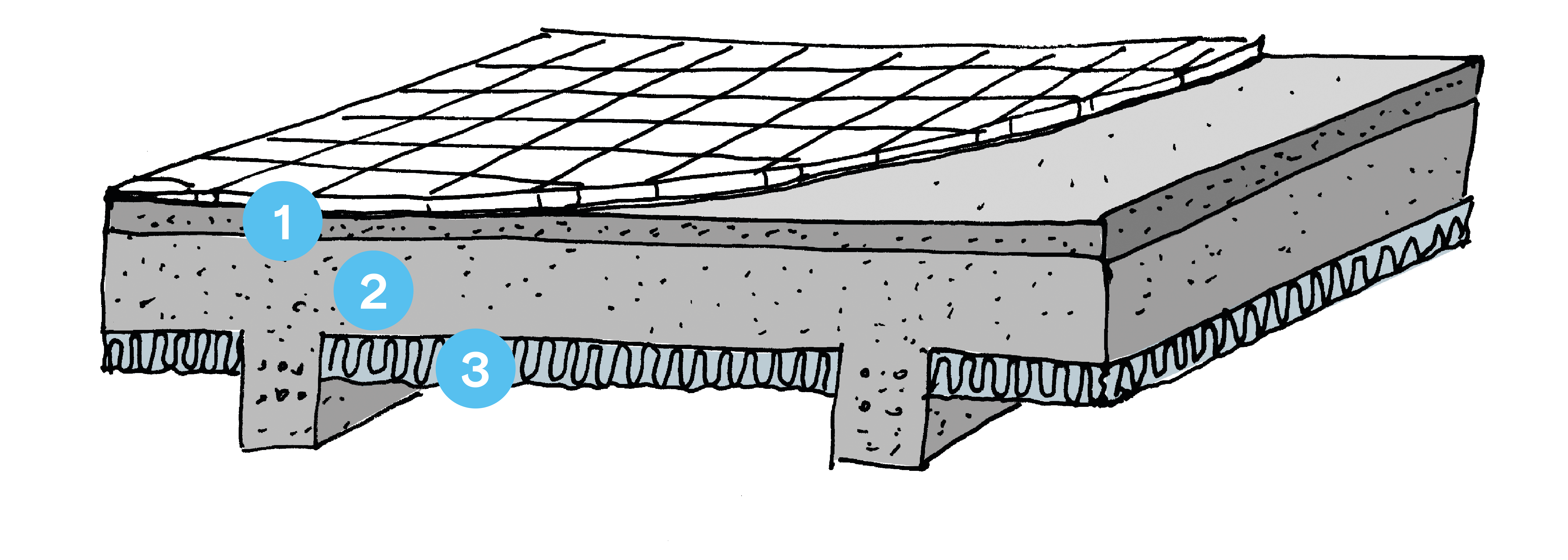 improvements Caue 95 conseil architecture france 